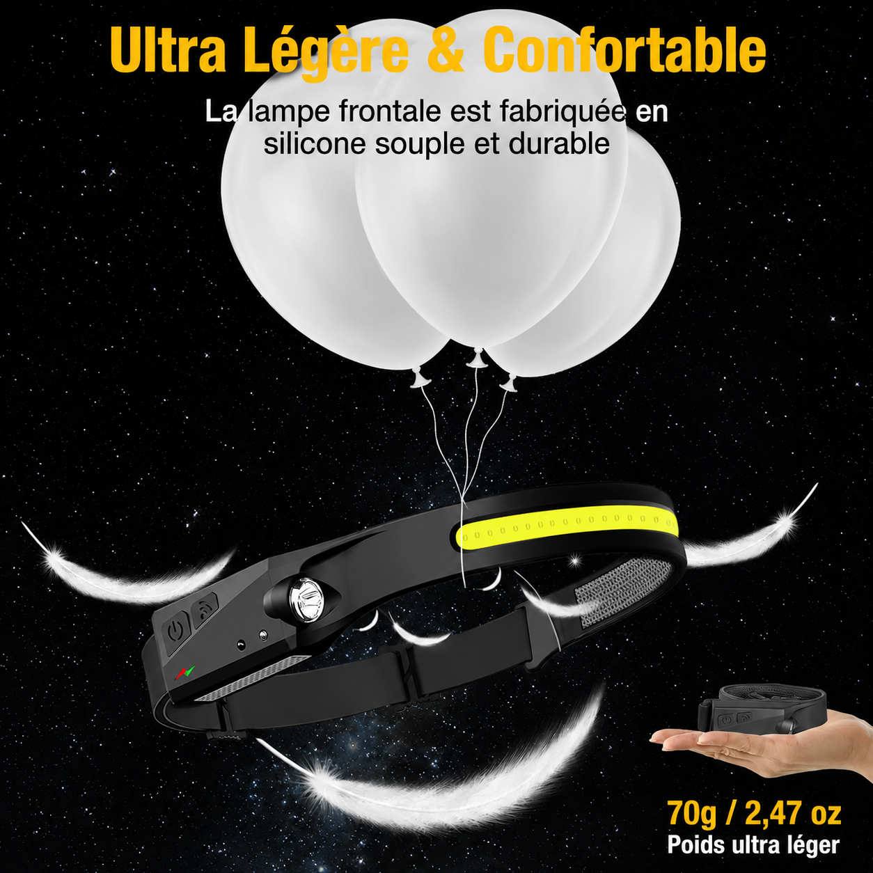 Rechargeable LED Headlamp with Motion Sensor – 230° Wide Beam for Camping, Hiking & Night Fishing