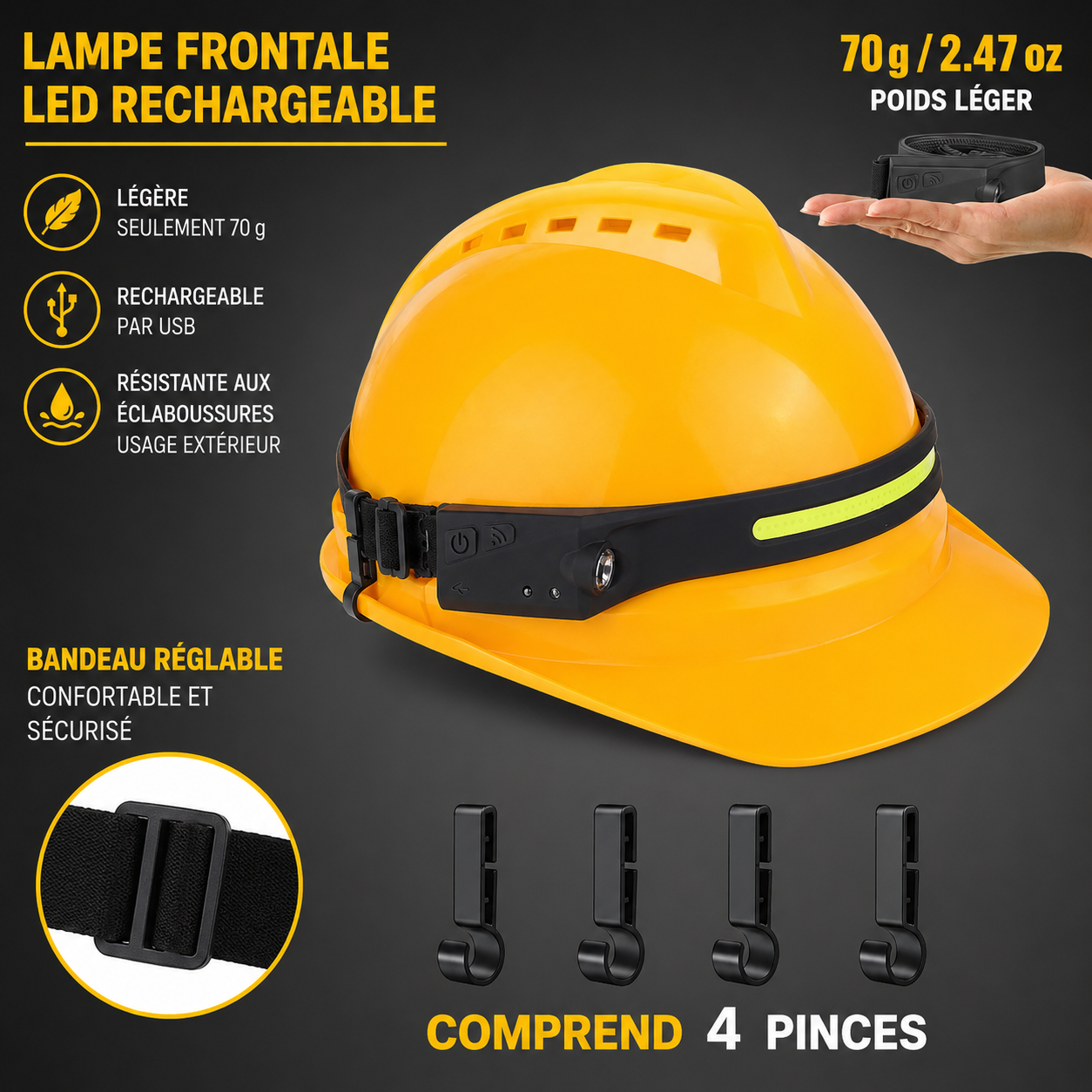 Rechargeable LED Headlamp with Motion Sensor – 230° Wide Beam for Camping, Hiking & Night Fishing